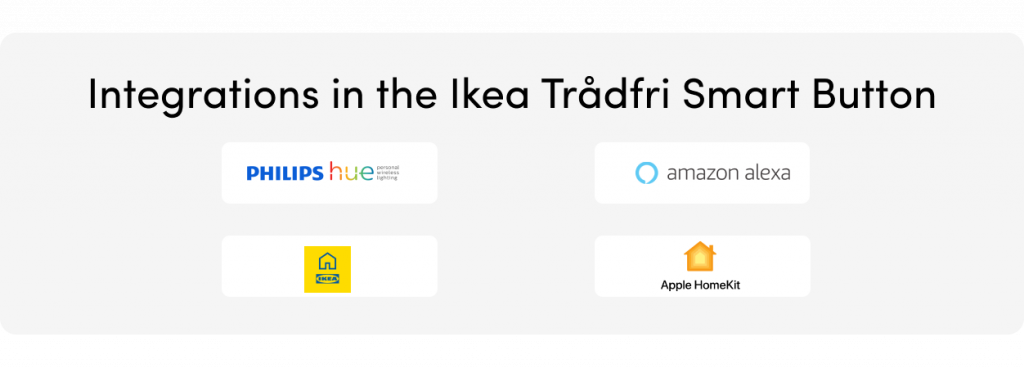 Best Smart Buttons of 2023 | Flic Smart Button